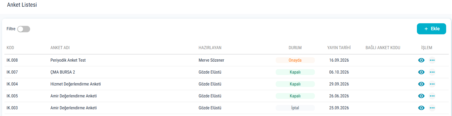 Anket kayıtlarının durum alanlarıyla listelendiği gerçek uygulama ekranı.